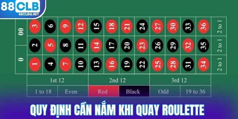 Quy định cần nắm khi quay roulette 
